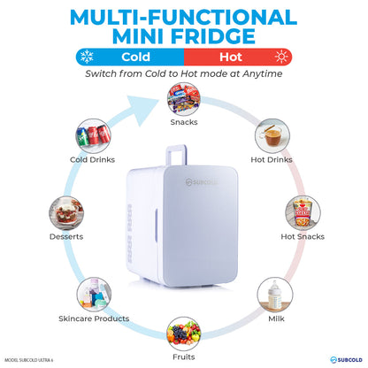 Subcold Ultra 10L Mini Fridge