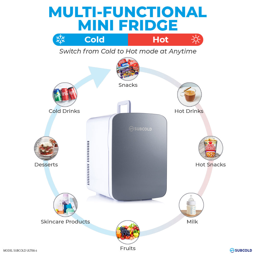 Subcold Ultra 15L Mini Fridge