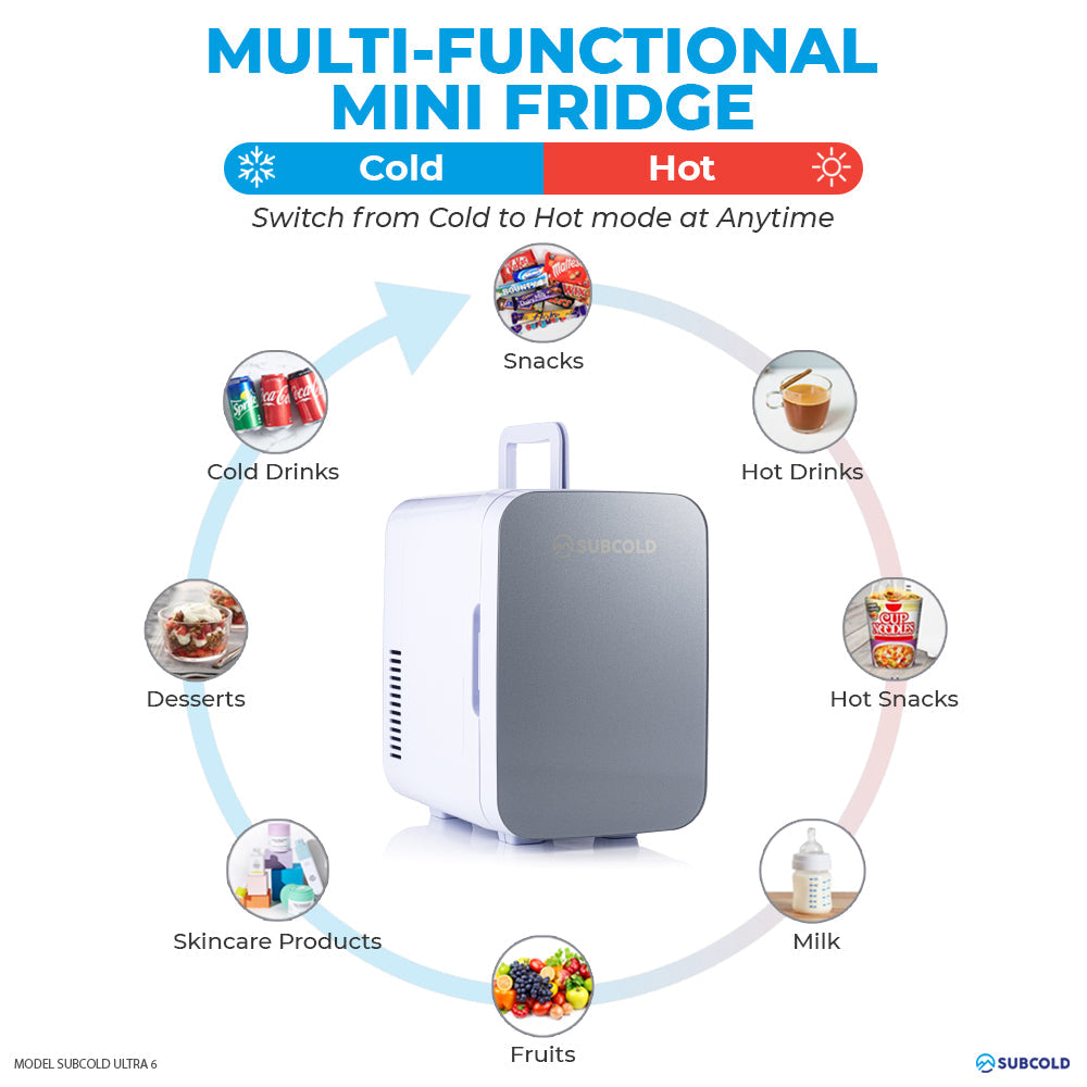 Subcold Ultra 6L Mini Fridge