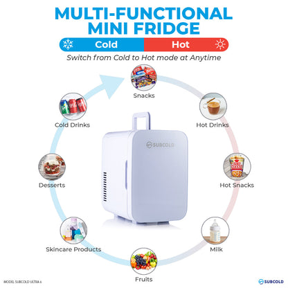 Subcold Ultra 6L Mini Fridge