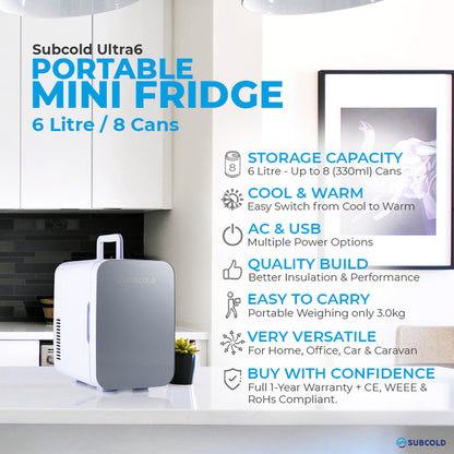 Subcold Ultra 6L Mini Fridge