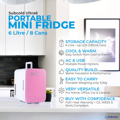 Subcold Ultra 6L Mini Fridge