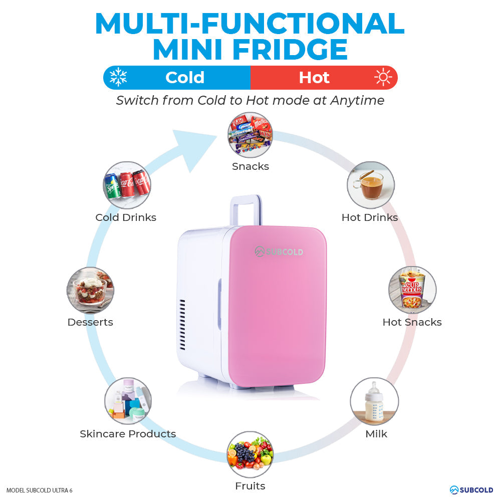 Subcold Ultra 6L Mini Fridge