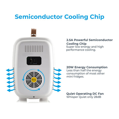 Subcold Pro 6L Mini Fridge